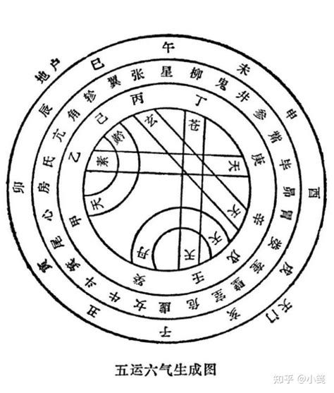 庚金遇丁火|庚金遇丁火為什么千年難遇 一柔一剛命中註定